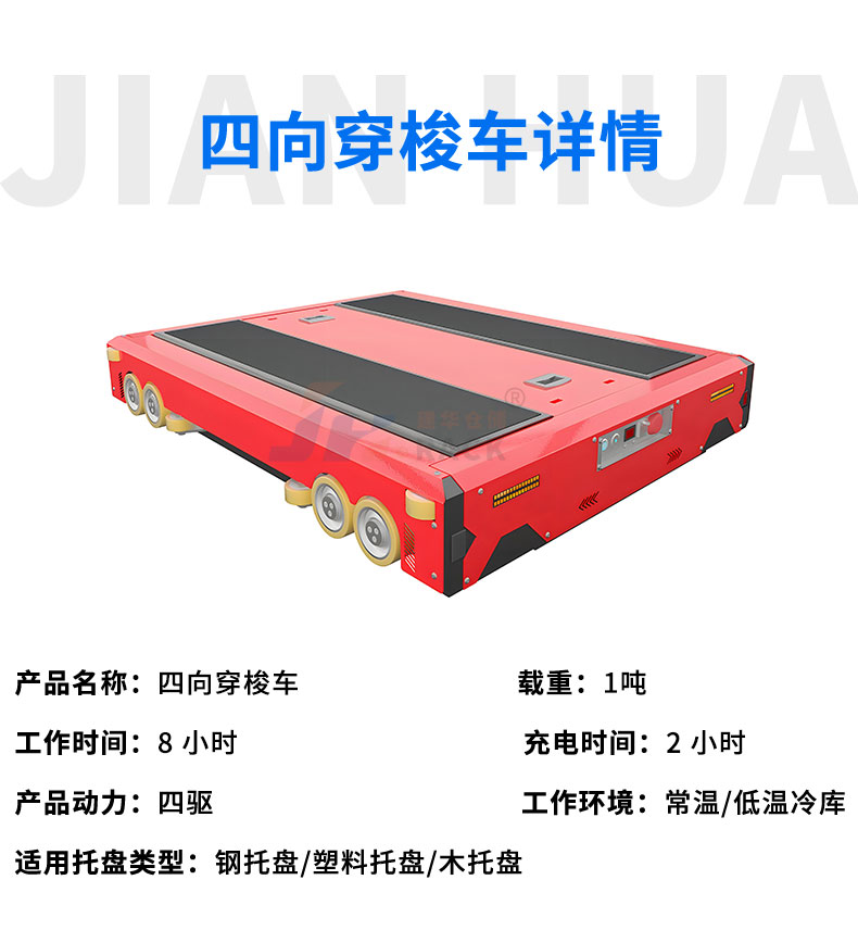 四向穿梭车立体库（07_02.jpg
