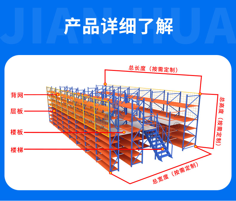 阁楼式货架（07_02.jpg