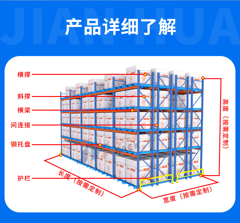 双深位货架（07_02.jpg