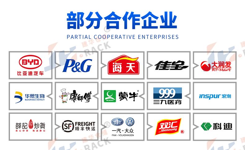 14、部分合作企业.jpg
