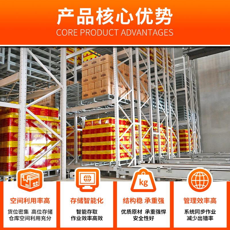 （2026.03.12）横梁货架立体库（主图）3.jpg