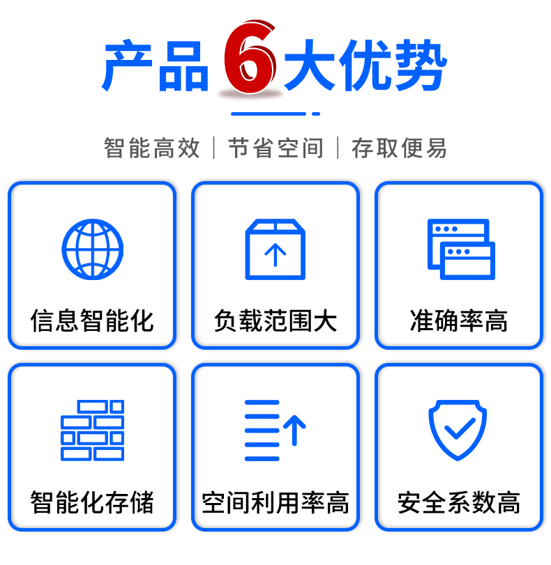 2产品优势.png